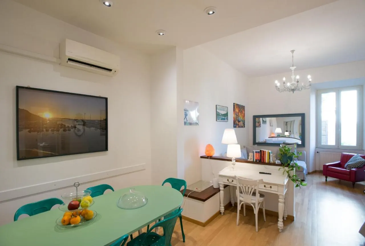 Roma Your Home In Trastevere E Gianicolo Rome