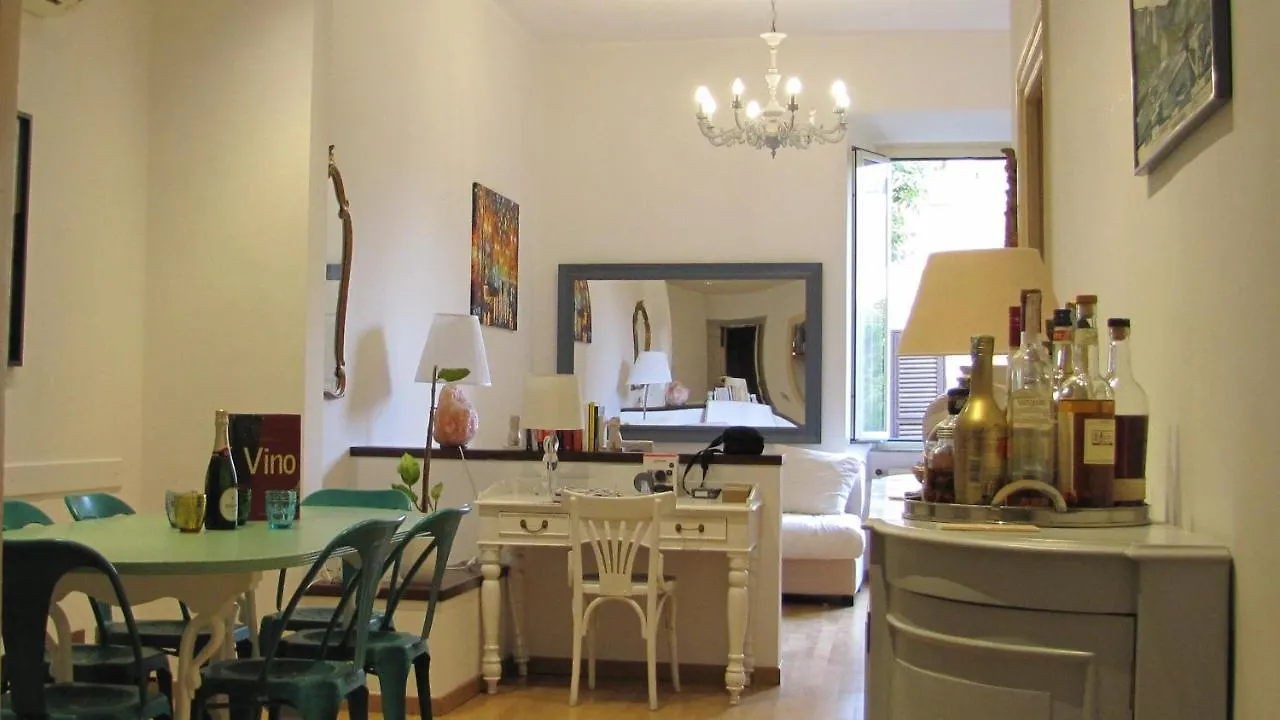Roma Your Home In Trastevere E Gianicolo Italy